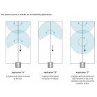 KOMET Twin 140 Ultra széles szögű öntözőfej időzítővel 58074301050